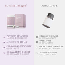 Carica l&#39;immagine nel visualizzatore di Gallery, Swedish Collagen - 8 SETTIMANE - Collagen Pure 300 g Peptidi di Collagene Marino Idrolizzato | 10.000 mg Collagene in polvere
