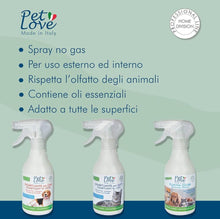 Carica l&#39;immagine nel visualizzatore di Gallery, Spray Disabituante per Cani
