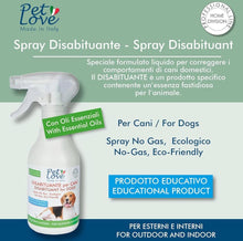 Carica l&#39;immagine nel visualizzatore di Gallery, Spray Disabituante per Cani
