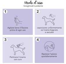 Carica l&#39;immagine nel visualizzatore di Gallery, Spray Bifasico Sciogli Nodi Per Cani e Gatti, Trattamento Districante, Istantaneo 150ML | Made in Italy
