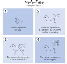 Carica l&#39;immagine nel visualizzatore di Gallery, Shampoo Secco Per Cani Pelo Corto e Lungo 150ML | in Schiuma, Senza Risciacquo, Profumato | Made in Italy
