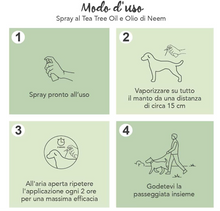 Carica l&#39;immagine nel visualizzatore di Gallery, Spray al Tea Tree Oil e Olio Di Neem 150 ml - Spray per cani e gatti ad effetto barriera naturale contro insetti e parassiti, spray antiparassitario naturale
