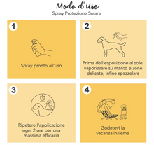 Carica l&#39;immagine nel visualizzatore di Gallery, Spray Protezione Solare Per Cani e Gatti 150ML | Protegge Dal Sole il Colore Naturale Del Pelo e Della Cute, idratazione e Protezione Dai Danni Causati Dal Sole
