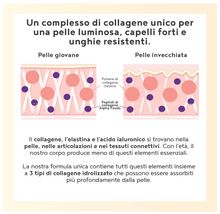 Carica l&#39;immagine nel visualizzatore di Gallery, Green Collagen – Cocco e Ananas - Collagene Marino con Acido Ialuronico e Elastina - Collagene Idrolizzato, Integratori per Capelli, Pelle e Articolazioni - 400g Collagene in Polvere
